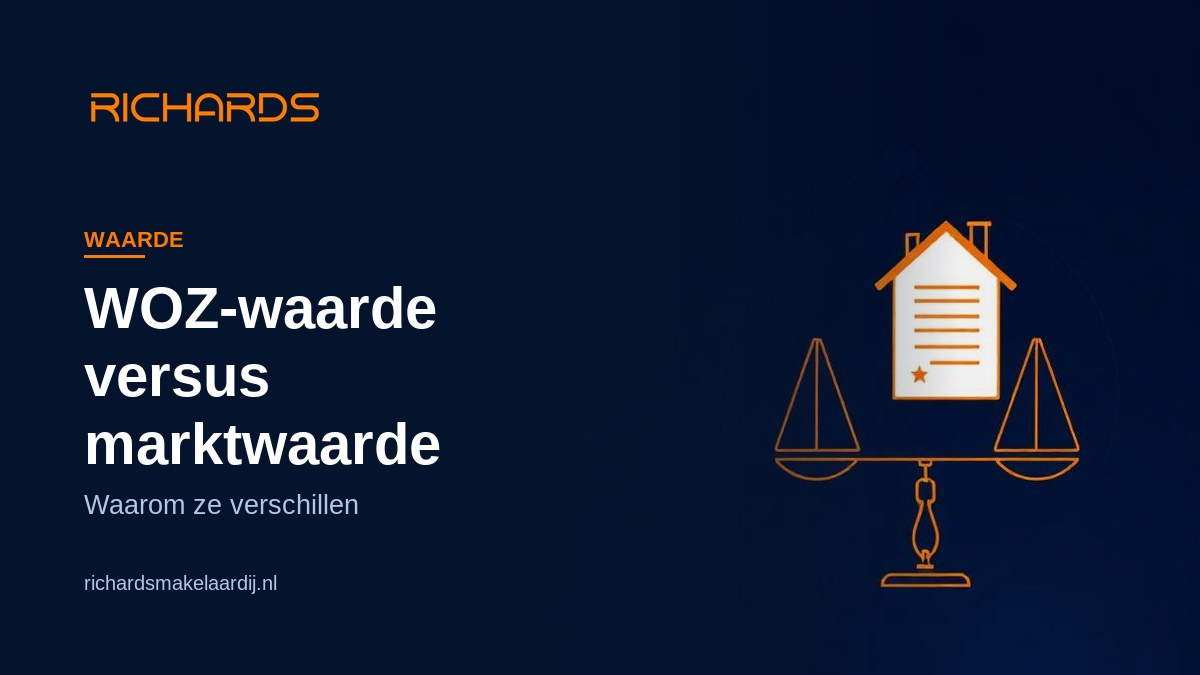RichardsMakelaardij-artikelbeeld: WOZ-waarde tegenover marktwaarde